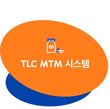 TLC MTM 시스템
